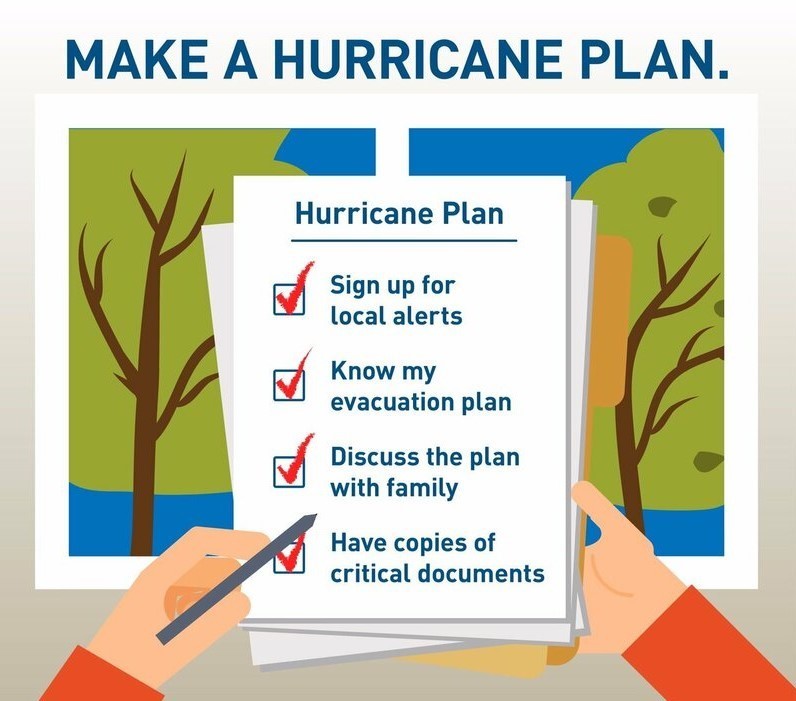 Hurricane Plan
